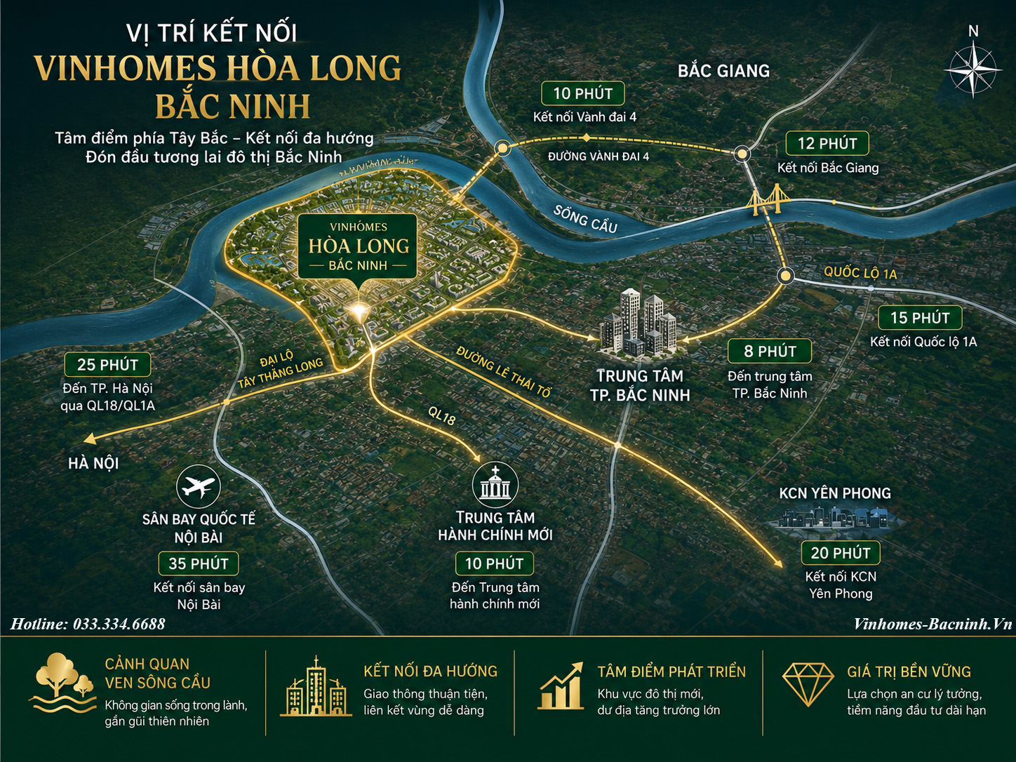 Vị trí Vinhomes Bắc Ninh